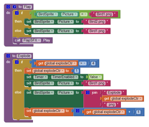 Flap & Explode procedures