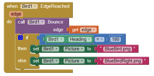 Edge Reached Blocks