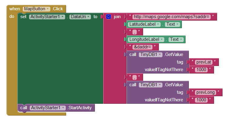 Map Button Click Event