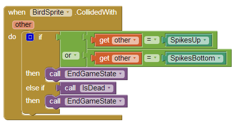 OhMySpikes-CollidedWith