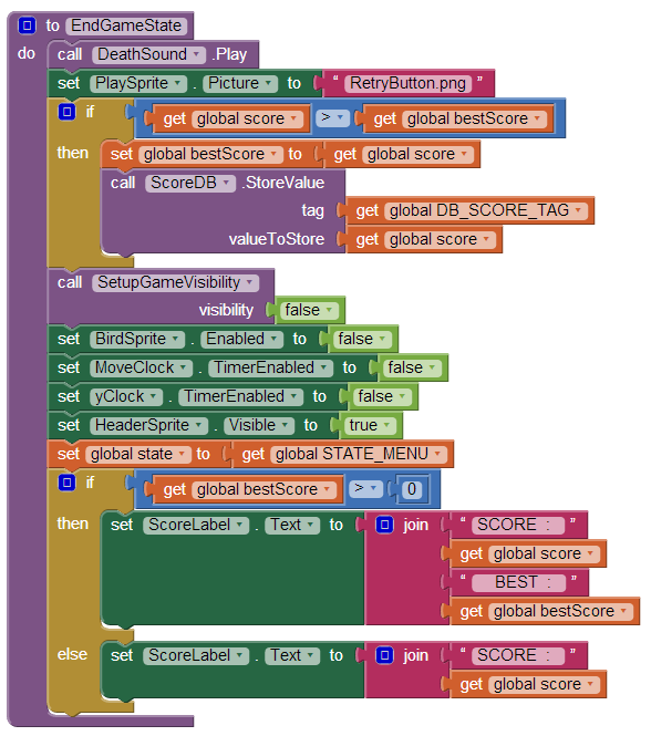 OhMySpikes-EndGameState
