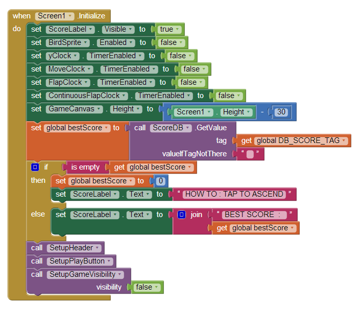 OhMySpikes-Initialize