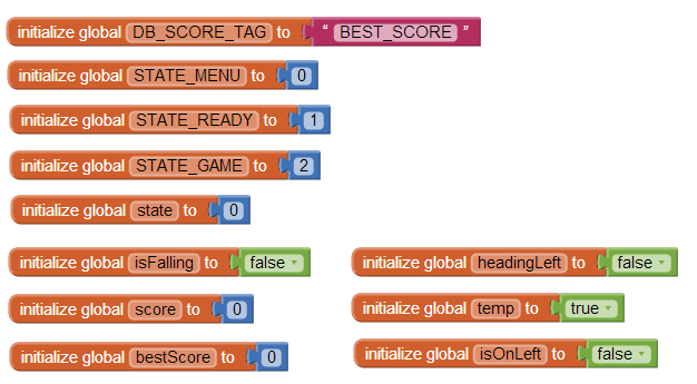 OhMySpikes-Variables1