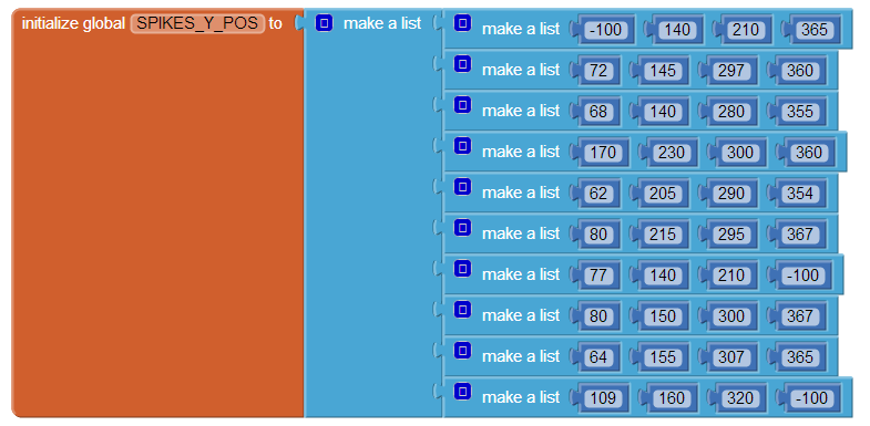OhMySpikes-Variables2